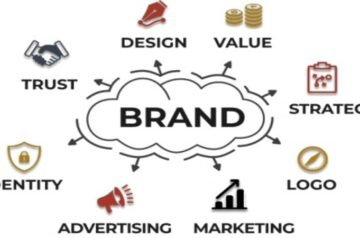 Creative Branding