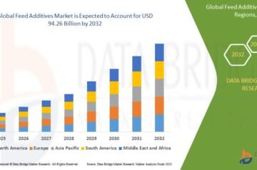 Feed Additives Market: Enhancing Animal Nutrition and Livestock Productivity