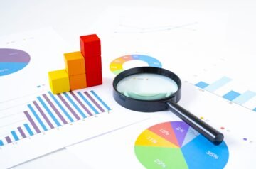 Global Special Effects (SFX) Software Market Size, Share, Industry Analysis, Growth, Trends Development And Forecast to 2032