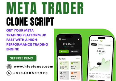 Get Your MetaTrader ...