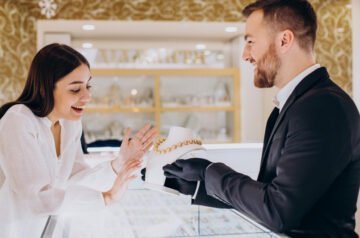 Why Jewellery E-Commerce Falls Flat — and the Proven Formula That Works