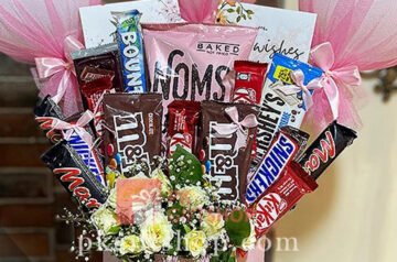 Gift Ideas from UK to Pakistan for Family Members
