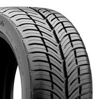 Best All Season Tires for Safety and Performance in 2025