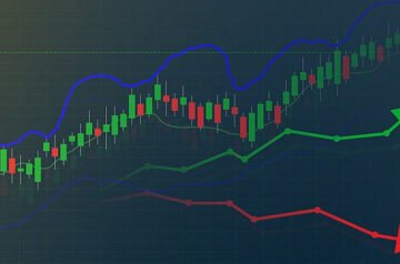 Strategies to Maximize Returns with the Best Prop Firm for Day Trading