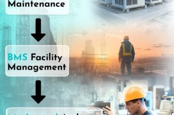Mechanical and Engineering Services Provider in India: Driving Growth with Reliable Solutions