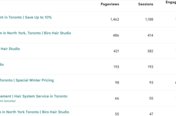 Best Interior Designer in Islamabad: Transforming Spaces with Style and Functionality