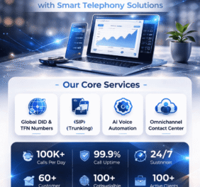 Cloud Telephony Solu...