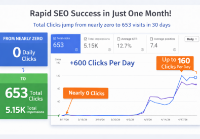 Web Designing + 1 Mo...