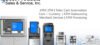 Best Products Sales ...