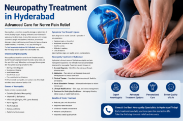 Neuropathy Treatment in Hyderabad