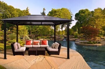 Top Garden Umbrella Suppliers in India