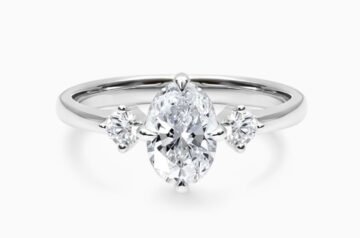 The History and Symbolism of Three-Stone Engagement Rings
