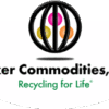 Baker Commodities Inc