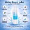 Berrylube Water R...