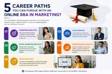 5 Career Paths You Can Pursue with an Online BBA in Marketing?