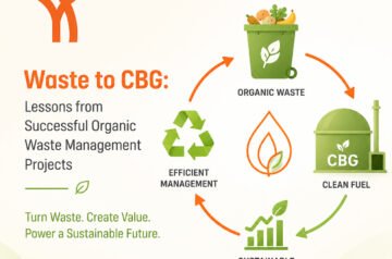 Waste to CBG: Lessons from Successful Organic Waste Management Projects