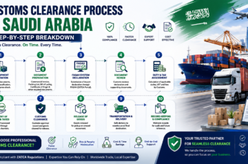 Customs Clearance Request: How to Submit & Track Your Shipment