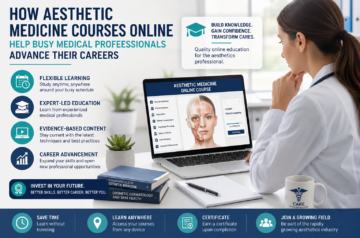 How Aesthetic Medicine Courses Online Help Busy Medical Professionals Advance Their Careers