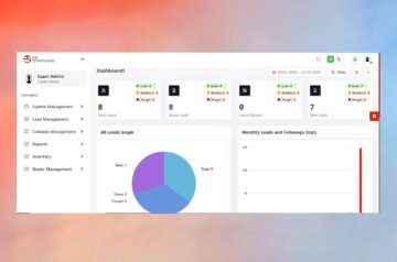 Top 25 Trusted CRM Software Company in Pakistan