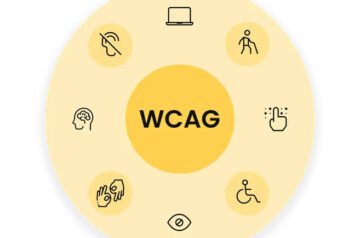 Website Accessibility (WCAG) Guide for Business Websites