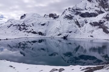 How Much Does it Cost To Get Permits for the Everest Base Camp Trek