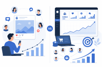 Organic Growth vs. Paid Growth: Which One Actually Grows Your Social Media Faster?