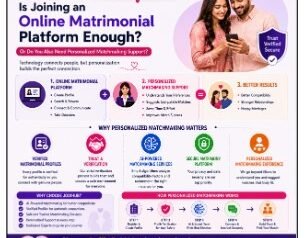 Joining an Online Matrimonial Platform Enough, or Do You Also Need Personalized Matchmaking Support