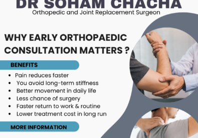 Dr Soham Chacha